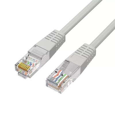 Kabel Jaringan Utp Jenis Kabel Jumper Jaringan Cat5 Dengan Layanan OEM