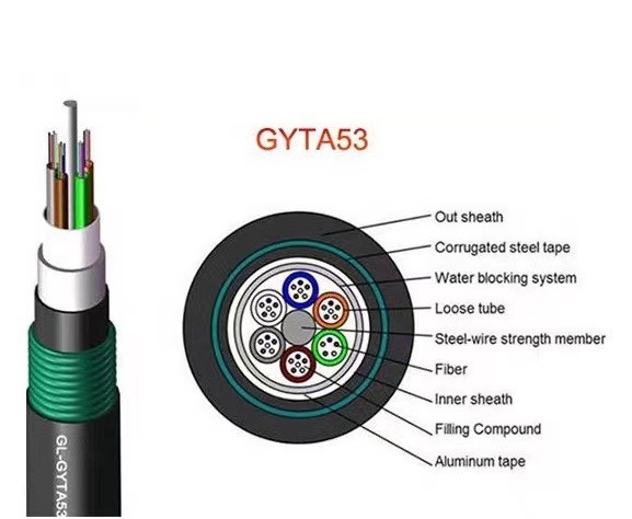 Penjualan langsung pabrik dari GYTA53 single-mode kabel serat optik 4-288 inti kabel serat optik lapis baja luar langsung terkubur