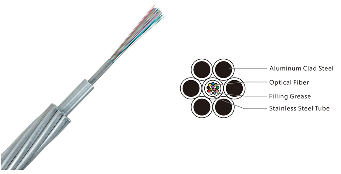 Kabel Listrik Optik OPGW Serat Optik 4-48 Core 100 Cross Section Outdoor Composite Overhead Ground Wire Kabel Optik