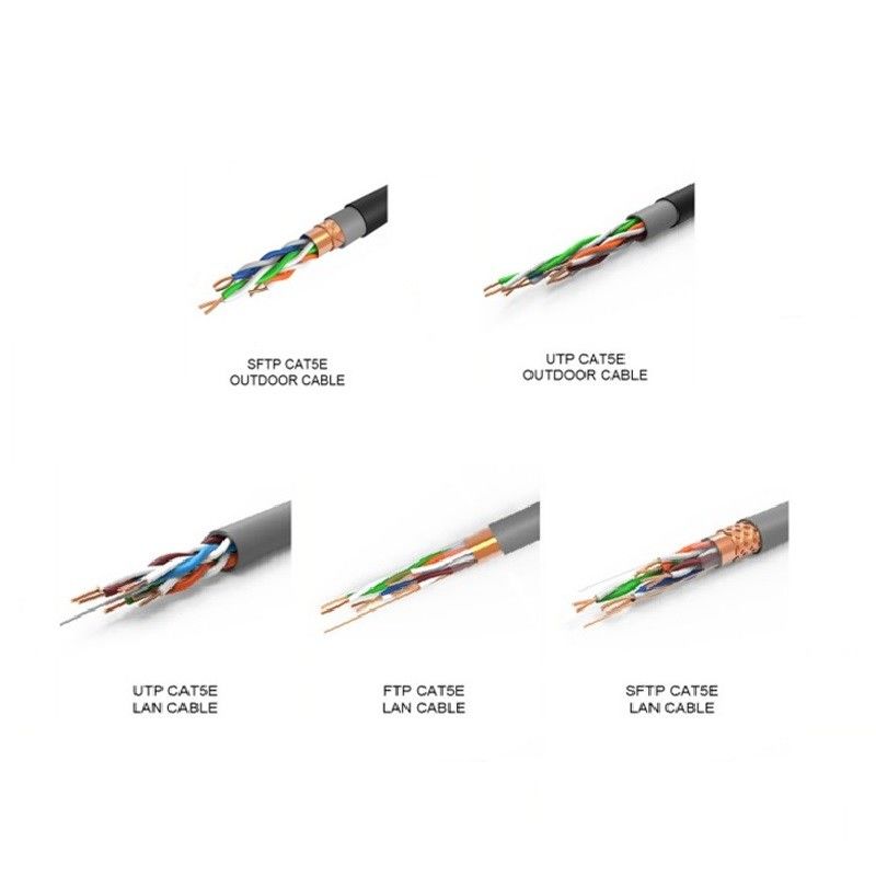 Kabel jaringan 300V Kategori 5e Tembaga / CCA Konduktor Dengan 1000Mbps
