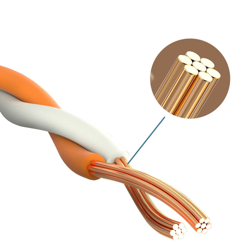 Kabel Patch UTP 4PR 24AWG 1M Cat5e, Kabel Ethernet 50 Ft Cat5e