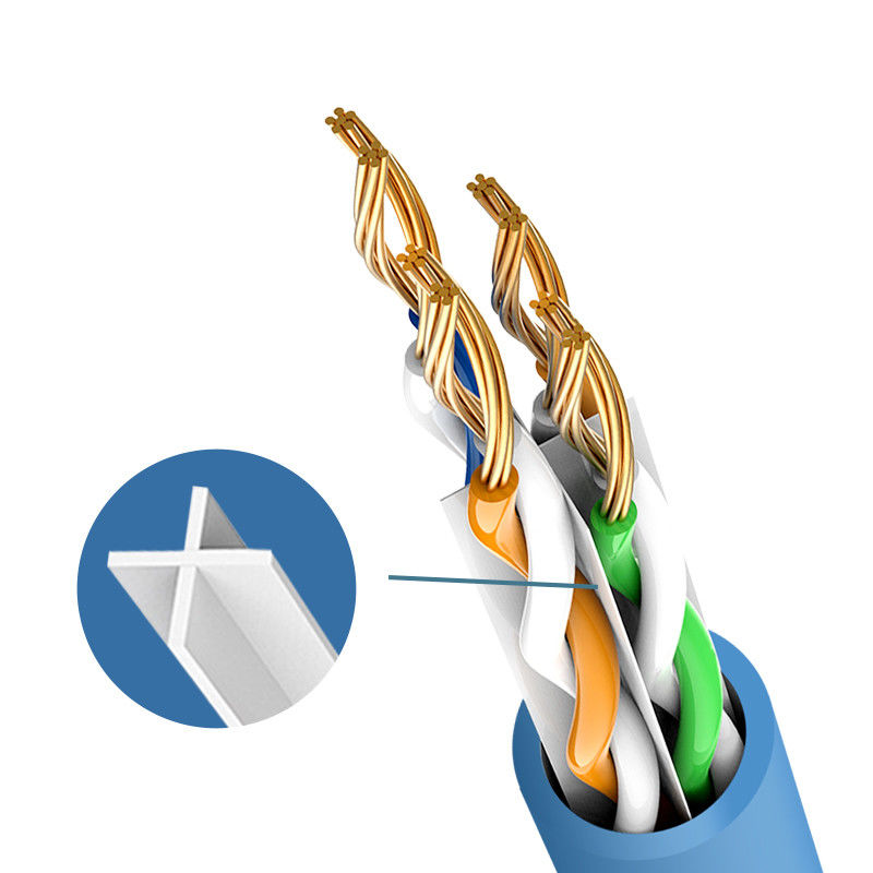 Warna Disesuaikan Konektor RJ45 Dalam Ruangan Cat6 Patch Cord Jaket PVC Tembaga