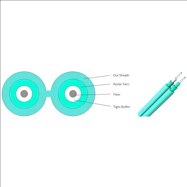 Fleksibel Indoor OM3-300 2x2.8mm Duplex Fiber Optic Cable, Kabel Patch Fiber Optic
