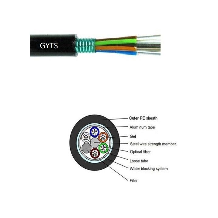 GYTY53 GYXTW53 Kabel Serat Optik 4 Inti Saluran Terkubur Langsung Anti Gigitan Tikus