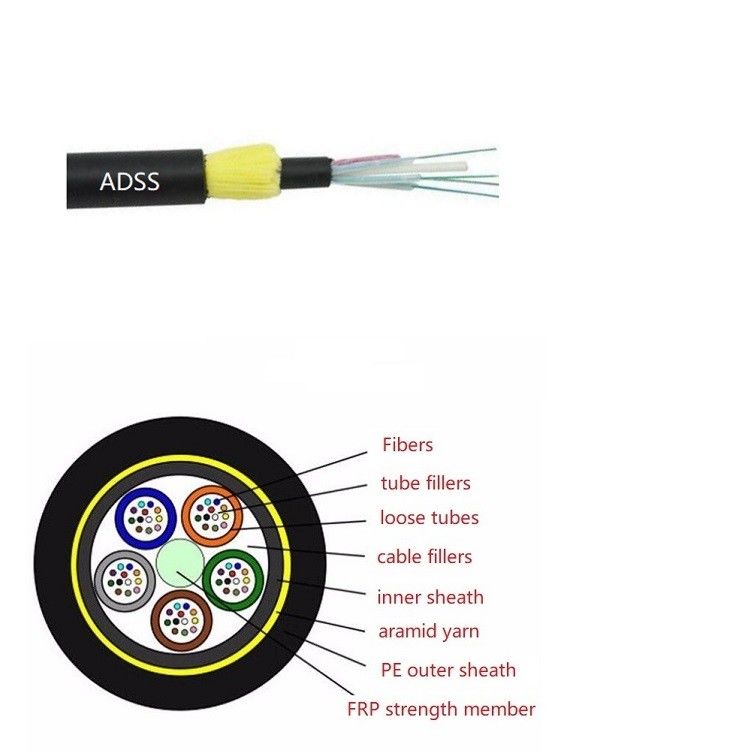 GYTY53 GYXTW53 Kabel Serat Optik 4 Inti Saluran Terkubur Langsung Anti Gigitan Tikus