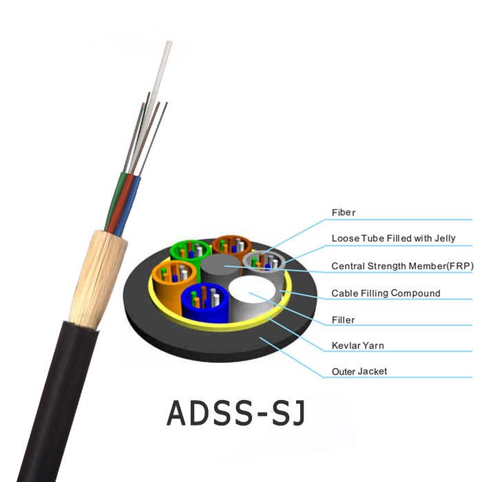 100M 200M Span Adss G652D Fiber Optic Cable Non Metallic 72 96 Core