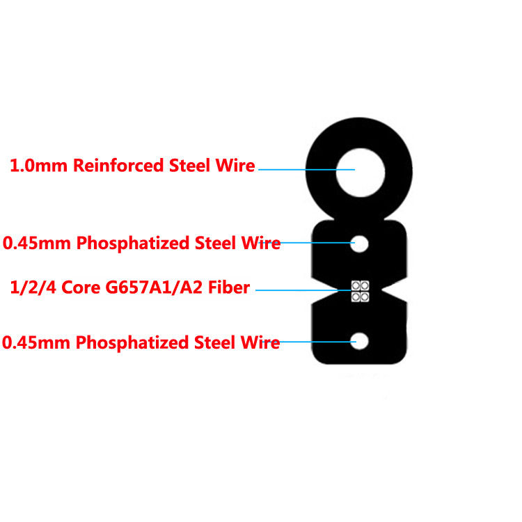 40kg / Km FTTH Drop Gambar 8 Kabel Serat Optik Luar Ruangan Overhead Aerial Self Supporting