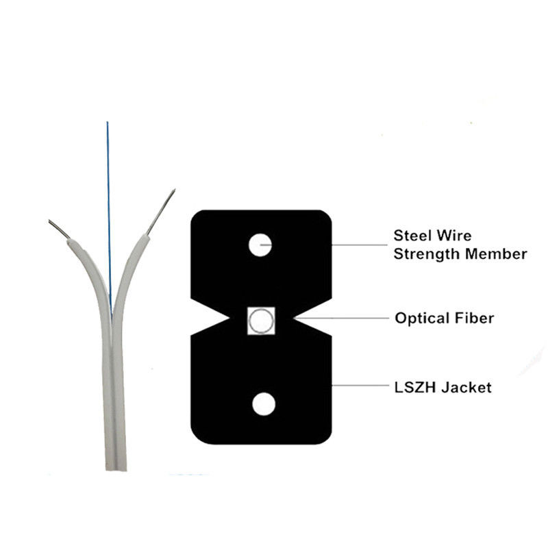 Kabel Serat Optik 1 Core 2 Core FTTH Drop Cable G657