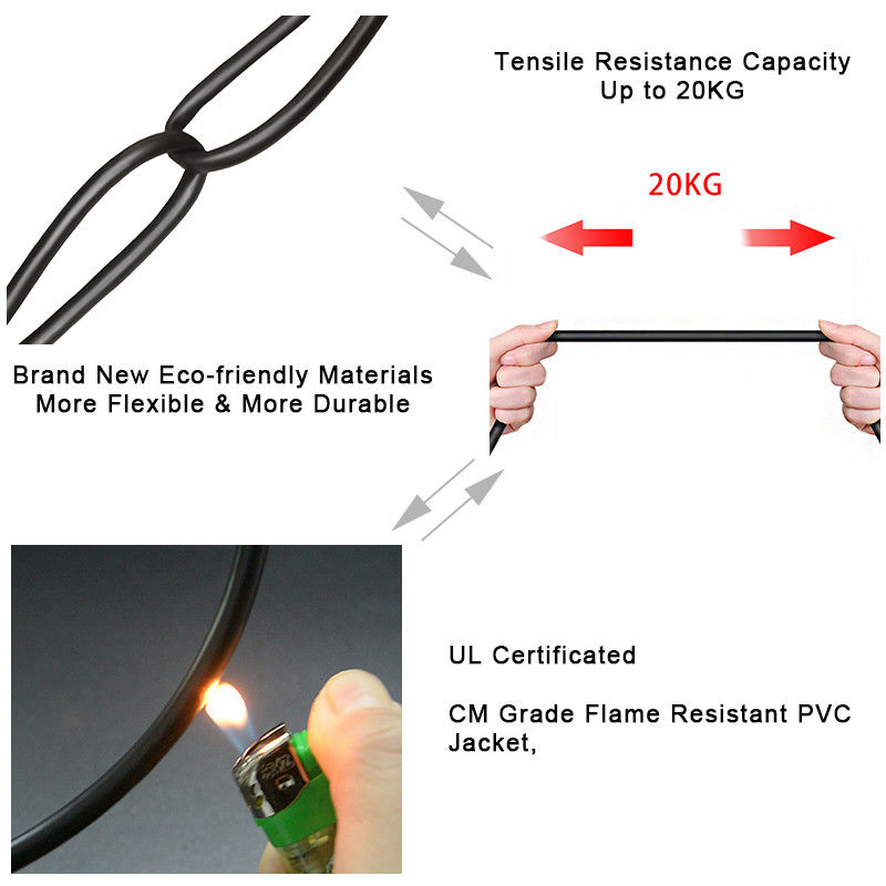 Tembaga Murni 1 Gigabit RJ45 Jaringan Lan Patch Cord 8 Konduktor