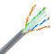 CAT Kategori 6 Gigabit LAN Kabel Kabel Unshielded Teknik Versi 305 Meter