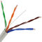 Kabel Data FTP STP 0,5mm-0,51mm Cat5e UTP 24AWG, Kabel Data Cat5e