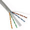 Komunikasi Data 23AWG UTP PVC Isolasi Kabel LAN LSZH Cat6