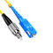 Kabel Patch Serat Optik G652D