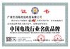 Cina Guangdong Jingchang Cable Industry Co., Ltd.  Sertifikasi